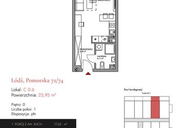Rzut - Mieszkanie na sprzedaż 1 pokój o powierzchni 25,95 m² - numer C 0.6 w Melody Loft