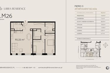 Rzut - Mieszkanie na sprzedaż 3 pokoje o powierzchni 95,25 m² - numer B2.M26 w Libra Residence