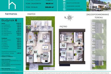 Rzut - Dom na sprzedaż 5 pokoi o powierzchni 99 m² - numer 6 w Gołuski