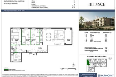 Rzut - Mieszkanie na sprzedaż 4 pokoje o powierzchni 75,23 m² - numer B-33 w Hillence etap 2