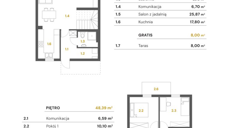 Rzut - Dom na sprzedaż 5 pokoi o powierzchni 98,65 m² - numer E1 w Osiedle Złoty Jasieniec etap 3
