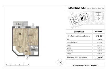 Rzut - Mieszkanie na sprzedaż 2 pokoje o powierzchni 33,25 m² - numer 2 w Imaginarium Kazuń Nowy - bud. B