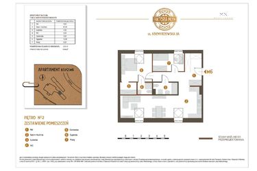 Rzut - Mieszkanie na sprzedaż 3 pokoje o powierzchni 78,86 m² - numer B3.P2.M6 w Faktoria Młyn