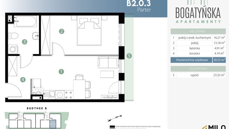 Rzut - Mieszkanie na sprzedaż 2 pokoje o powierzchni 38,55 m² - numer B2.0.3 w Bogatyńska Maślice Milo Dobry Deweloper