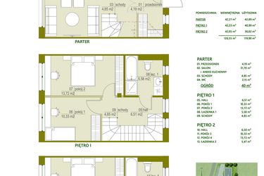 Rzut - Dom na sprzedaż 5 pokoi o powierzchni 119,9 m² - numer A12 w Triton Kampinos II