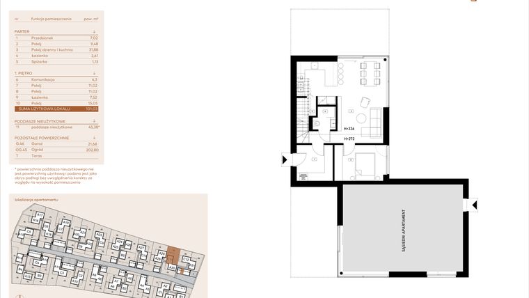 Rzut - Mieszkanie na sprzedaż 5 pokoi o powierzchni 101,03 m² - numer C11 w Kosocicka Ambient