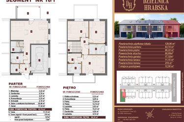 Rzut - Dom na sprzedaż 4 pokoje o powierzchni 129,96 m² - numer 18/1 w Dzielnica Hrabska etap V