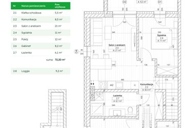 Rzut - Mieszkanie na sprzedaż 4 pokoje o powierzchni 72,2 m² - numer A1M2 w Nefrytowa Park