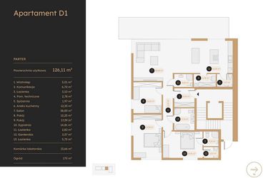 Rzut - Mieszkanie na sprzedaż 5 pokoi o powierzchni 126,11 m² - numer D1 w The Emaus