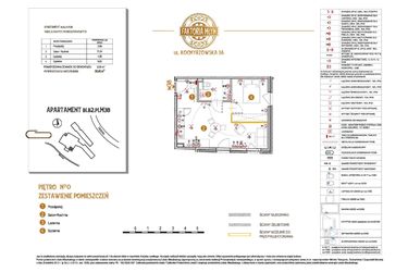 Rzut - Mieszkanie na sprzedaż 2 pokoje o powierzchni 39,14 m² - numer B1.B2.P1.M38 w Faktoria Młyn