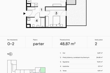 Rzut - Mieszkanie na sprzedaż 2 pokoje o powierzchni 48,87 m² - numer 0-2 w Pączka 1
