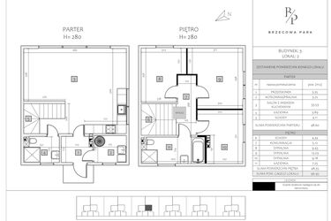 Rzut - Dom na sprzedaż 4 pokoje o powierzchni 96,95 m² - numer 3 LOK. 2 w Brzegowa Park etap 2