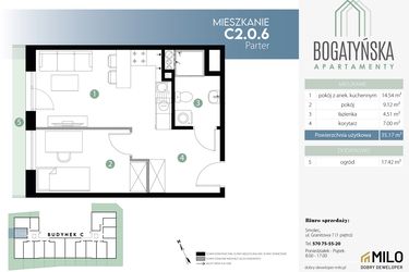 Rzut - Mieszkanie na sprzedaż 2 pokoje o powierzchni 35,17 m² - numer C2.0.6 w Bogatyńska Apartamenty etap 3