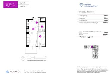 Murapol Osiedle Szafirove II