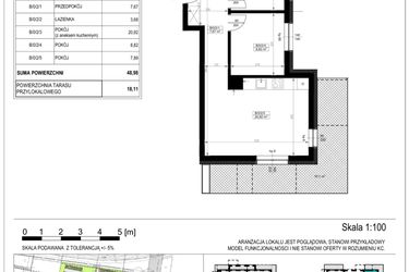 Rzut - Mieszkanie na sprzedaż 3 pokoje o powierzchni 48,98 m² - numer B-0-2 w Zamieszkaj na Rudawskiej 5