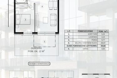 Rzut - Mieszkanie na sprzedaż 2 pokoje o powierzchni 39,6 m² - numer 9 w Młody Straszyn Park VI - bud. B