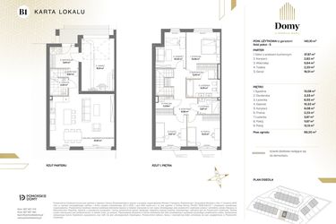 Rzut - Dom na sprzedaż 5 pokoi o powierzchni 148,64 m² - numer B1 w Domy u Źródła Marii