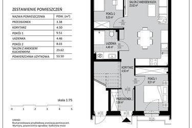Rzut - Mieszkanie na sprzedaż 3 pokoje o powierzchni 53,5 m² - numer D5 w Kowalove etap 2