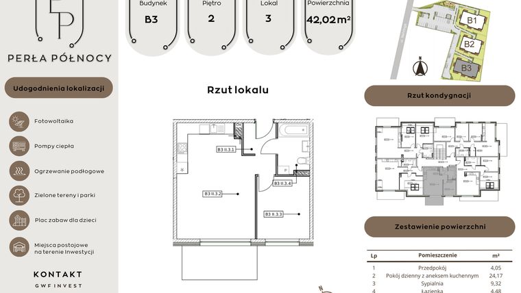 Rzut - Mieszkanie na sprzedaż 2 pokoje o powierzchni 42,02 m² - numer B3.2_3 w Perła Północy etap 2