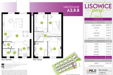 Lisowice Park II faza II