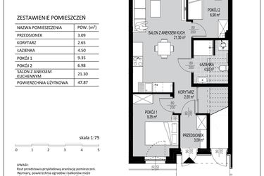 Rzut - Mieszkanie na sprzedaż 3 pokoje o powierzchni 47,87 m² - numer C3 w Kowalove etap 2