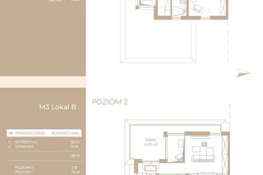 Rzut - Mieszkanie na sprzedaż 5 pokoi o powierzchni 121,34 m² - numer M3.B w Królowej Jadwigi Residence II