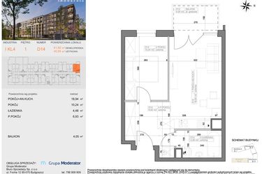 Industria etap I-D oraz I-C