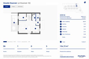 Rzut - Dom na sprzedaż 5 pokoi o powierzchni 134,72 m² - numer 9A w Osiedle Stasinek