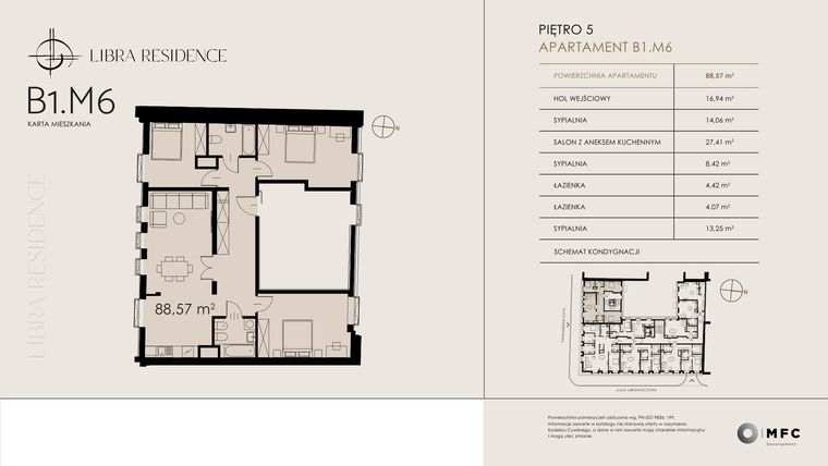 Rzut - Mieszkanie na sprzedaż 4 pokoje o powierzchni 88,57 m² - numer B1.M6 w Libra Residence