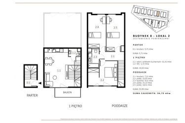 Rzut - Mieszkanie na sprzedaż 3 pokoje o powierzchni 96,1 m² - numer B8/M2 w Wille Estezja