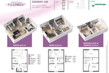 Rzut - Dom na sprzedaż 4 pokoje o powierzchni 123,39 m² - numer 14b w Osiedle Pastell