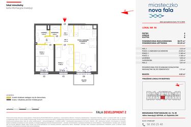 Miasteczko Nova Fala