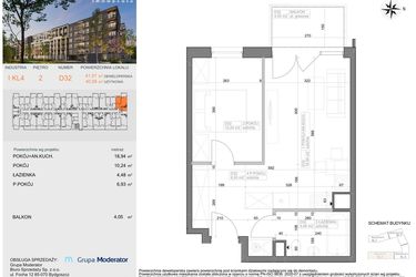 Industria etap I-D