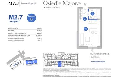 Osiedle Majowe 2.0