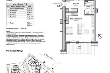 Bulwary Apartamenty