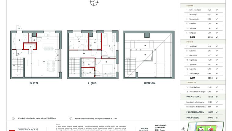 Rzut - Dom na sprzedaż 5 pokoi o powierzchni 143,59 m² - numer D2 w Aniceta Residence