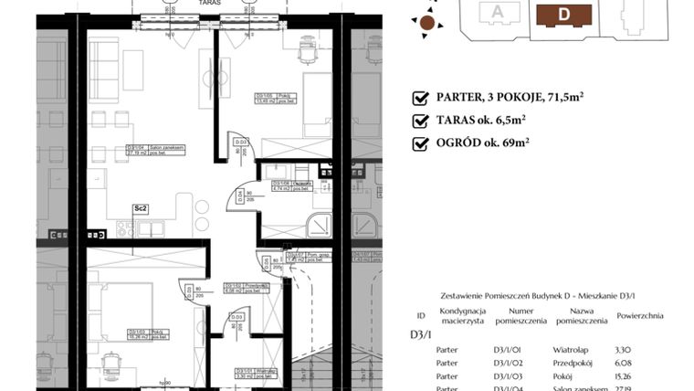 Rzut - Mieszkanie na sprzedaż 3 pokoje o powierzchni 71,49 m² - numer D.5 w Osiedle Kasztanowe