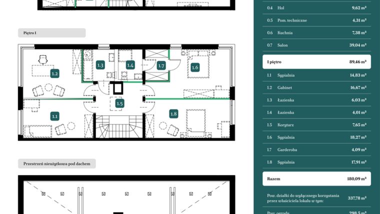 Rzut - Dom na sprzedaż 5 pokoi o powierzchni 180,09 m² - numer 5A w Spokojny Wilanów
