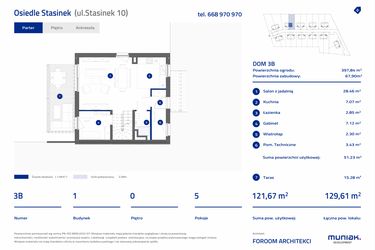 Rzut - Dom na sprzedaż 5 pokoi o powierzchni 122,35 m² - numer 3B w Osiedle Stasinek