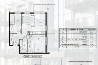 Rzut - Mieszkanie na sprzedaż 3 pokoje o powierzchni 58,47 m² - numer 3 w Młody Straszyn Park VI - bud. B