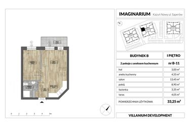 Rzut - Mieszkanie na sprzedaż 2 pokoje o powierzchni 33,25 m² - numer 11 w Imaginarium Kazuń Nowy - bud. B