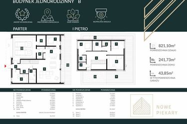 Rzut - Dom na sprzedaż 6 pokoi o powierzchni 241,73 m² - numer B1 w Nowe Piekary