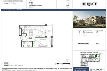 Hillence etap 3