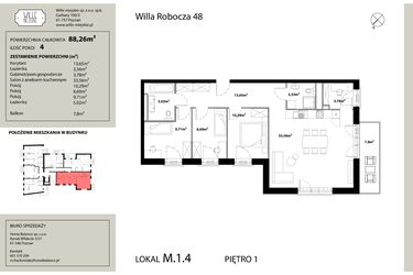 Willa Robocza 48