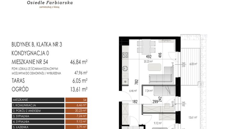Rzut - Mieszkanie na sprzedaż 3 pokoje o powierzchni 46,84 m² - numer B.54 w Osiedle Farbiarska II