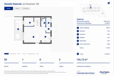 Rzut - Dom na sprzedaż 5 pokoi o powierzchni 134,72 m² - numer 5A w Osiedle Stasinek