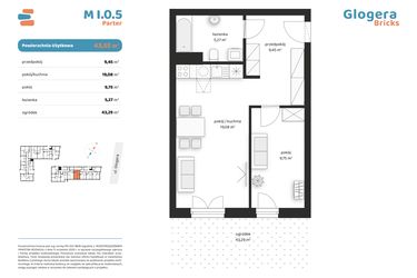 Rzut - Mieszkanie na sprzedaż 2 pokoje o powierzchni 43,55 m² - numer M I.0.5 w Glogera Bricks