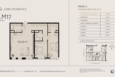 Rzut - Mieszkanie na sprzedaż 3 pokoje o powierzchni 95,03 m² - numer B2.M17 w Libra Residence