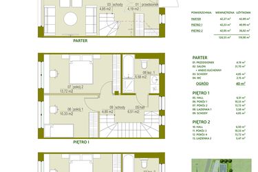 Rzut - Dom na sprzedaż 5 pokoi o powierzchni 119,9 m² - numer A12 w Triton Kampinos II