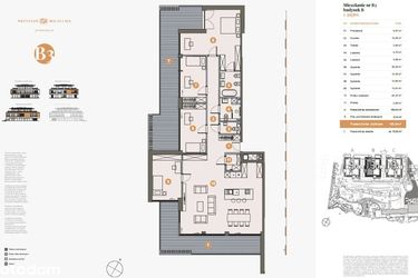 Rzut - Mieszkanie na sprzedaż 5 pokoi o powierzchni 166,94 m² - numer B3 w Przystań Wilhelma